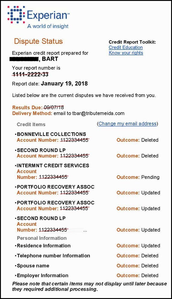 Experian Credit Reports Mastered